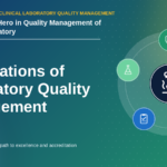 T1.C01. Foundations of Laboratory Quality Management